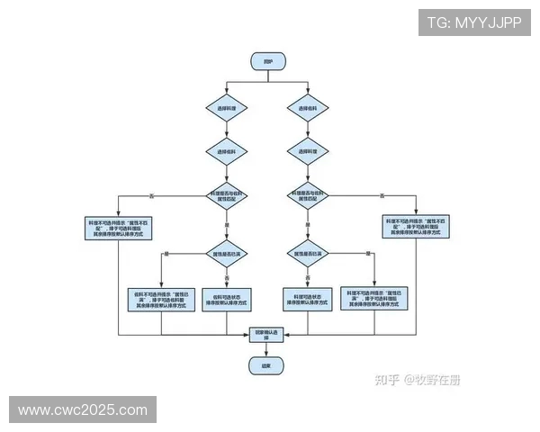 18类禁足球规则解析及其对中国足球发展的深远影响